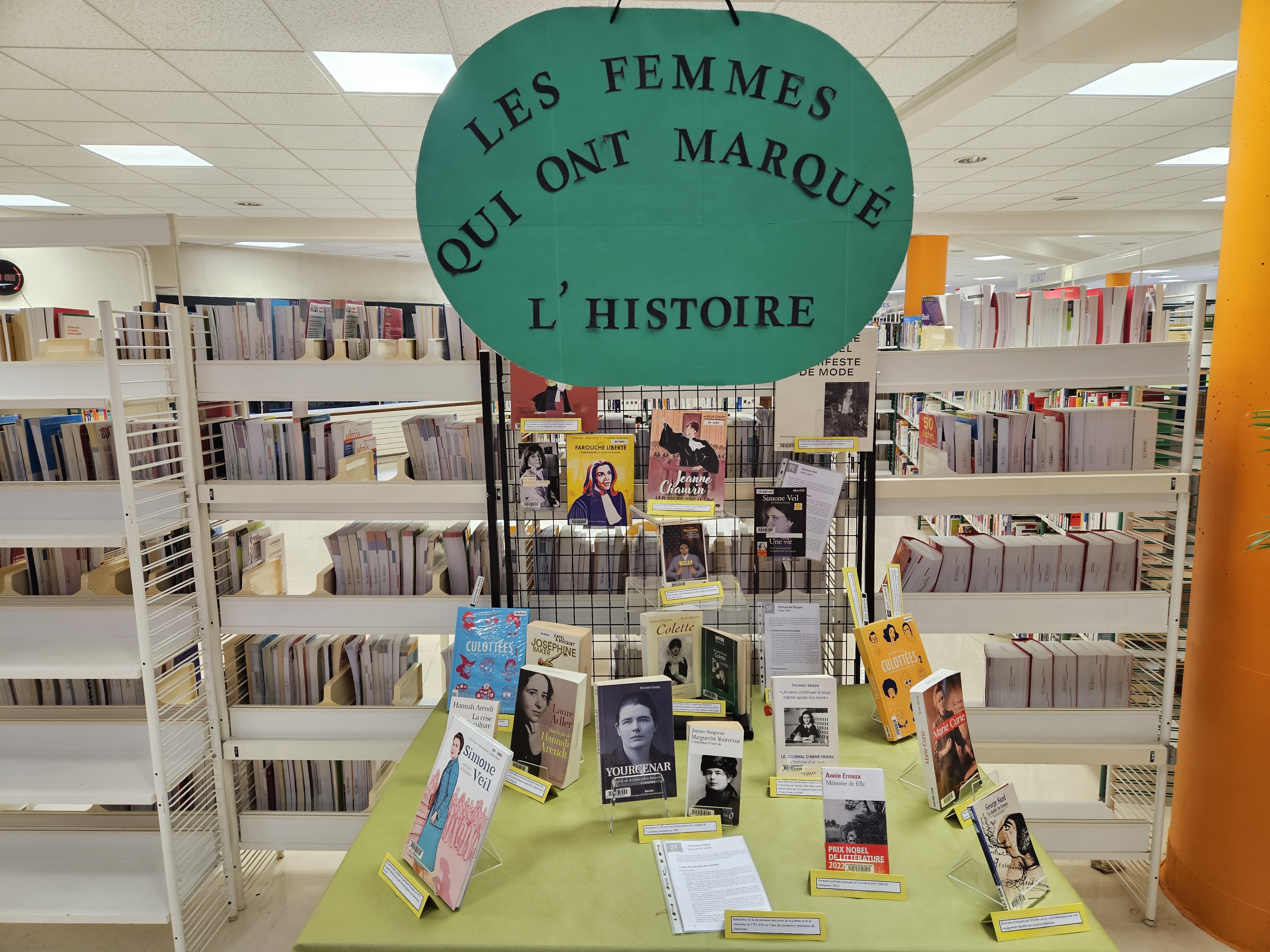 BU Beauvais : s&eacute;lection th&eacute;matique "Les femmes qui ont marqu&eacute; l'histoire"