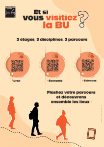 Et si vous visitiez les BU autrement ?