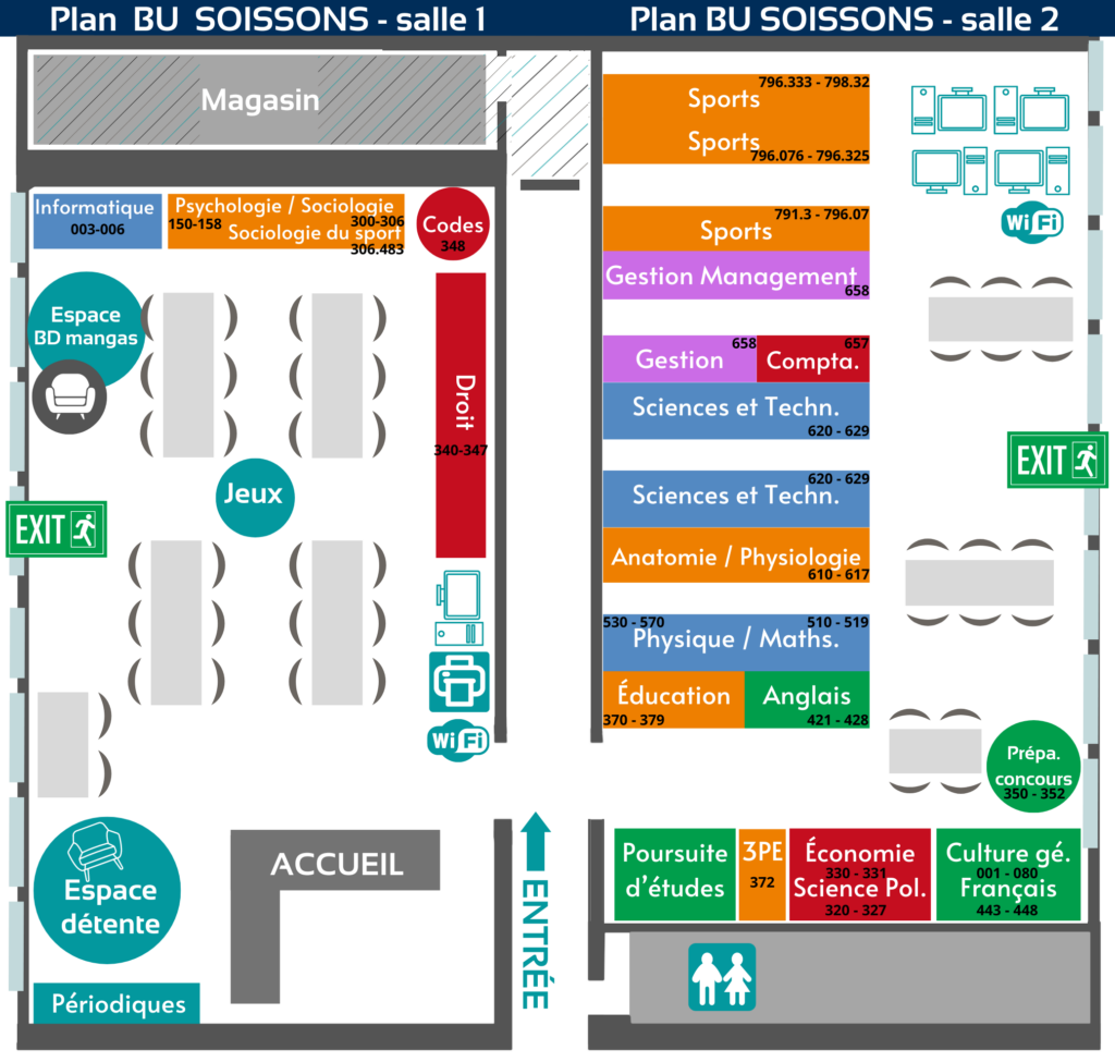 Plan de la BU de Soissons / cuffies