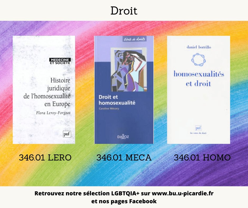 Visuel bibliographie thématique LGBTQIA+, couvertures des livres pour le choix en droit