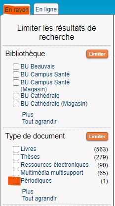 Copie écran du site des BU de l'UPJV, catalogue, focus sur une recherche en rayon pour un périodique