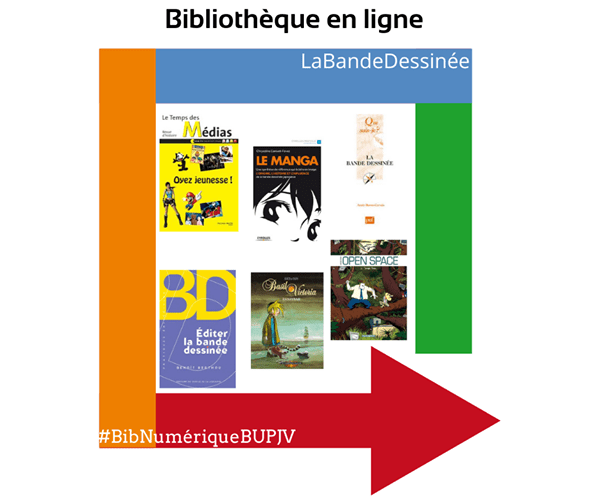 Visuel pour présenter les BD dans la bibliothèque en ligne (visuels de 6 couvertures de BD)