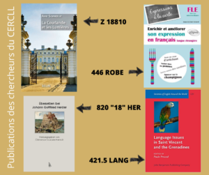 Publications du CERCLL