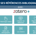 Gérer ses références bibliographiques avec zotero