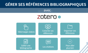 Gérer ses références bibliographiques avec zotero